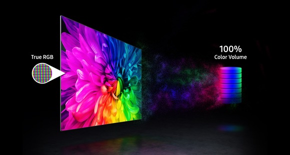 Une image qui présente une gamme de couleurs qui proviennent d’un pilier RGB 100% de volume de couleur dans un trajet de poudre depuis un écran Samsung QHH. L’appareil affiche des couleurs détaillées, ainsi que des images claires et précises. On voit aussi une image magnifiée d’une bande RGB.