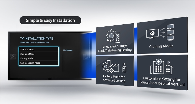 Samsung Hospitality Display Installation