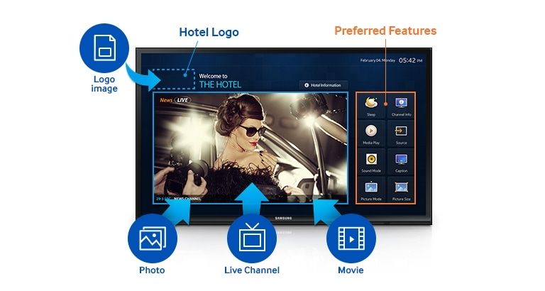 Samsung Hospitality Display menu Home