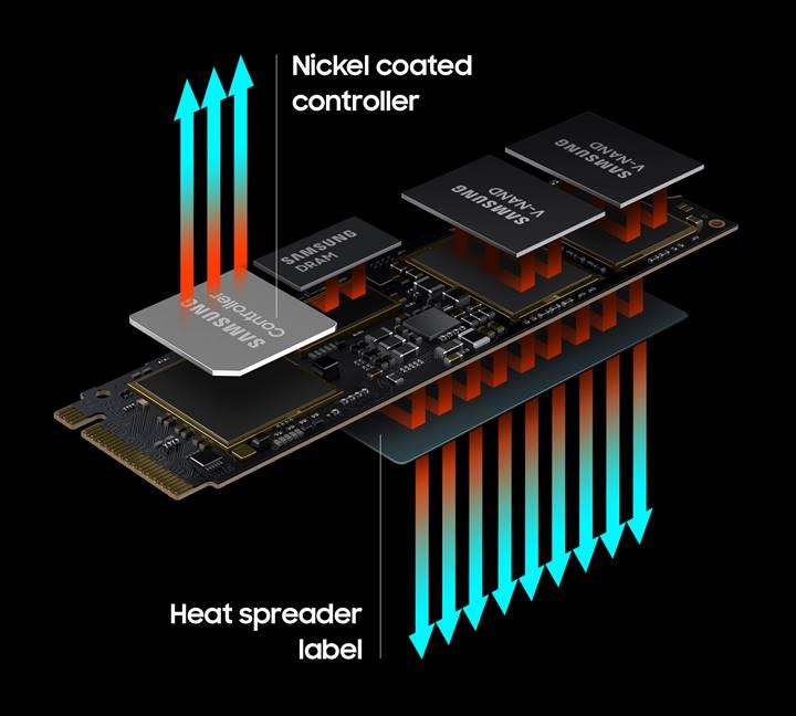 Disque dur ssd interne 980 1 to pcie 3.0 nvme m.2 noir Samsung