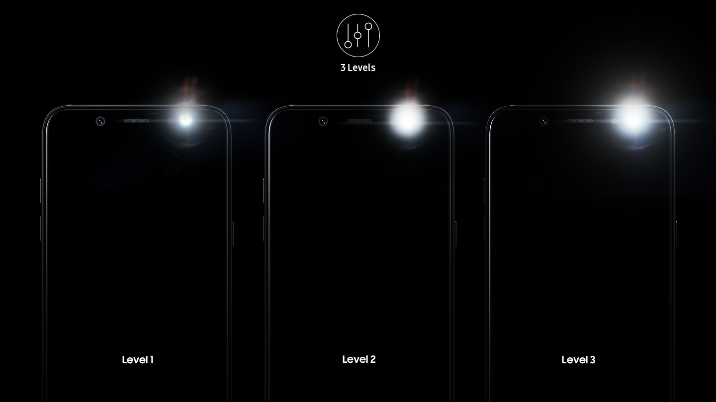 Trois niveaux de luminosité