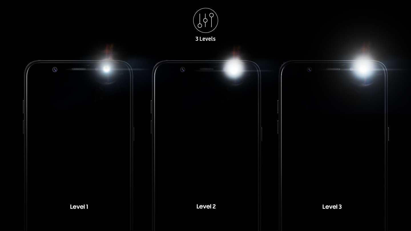 Trois niveaux de luminosité