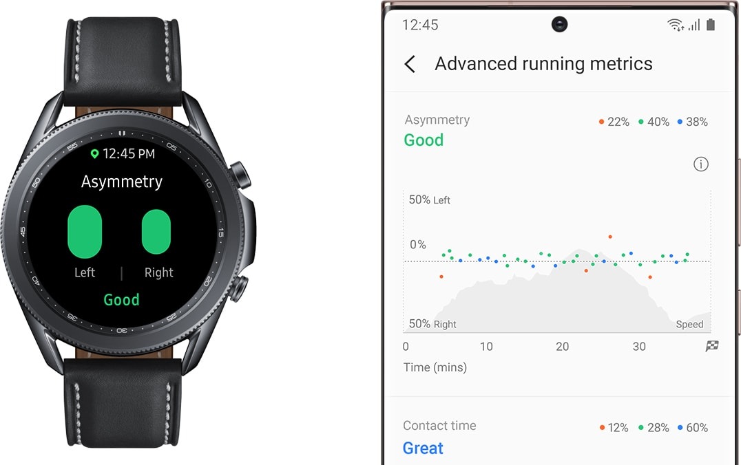 Front view of 45mm Galaxy Watch3 in Mystic Black with Running Analysis GUI. It’s next to a Galaxy smartphone showing levels of running asymmetry.