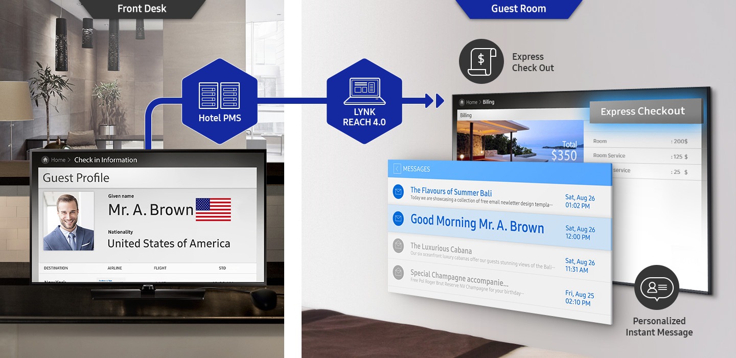 Персонализирано обслужване