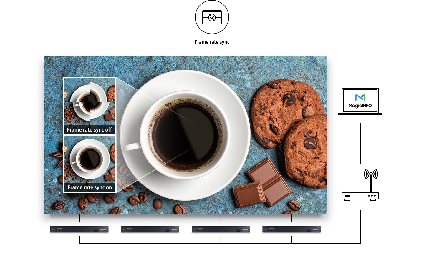 Безупречно плавно възпроизвеждане на съдържание