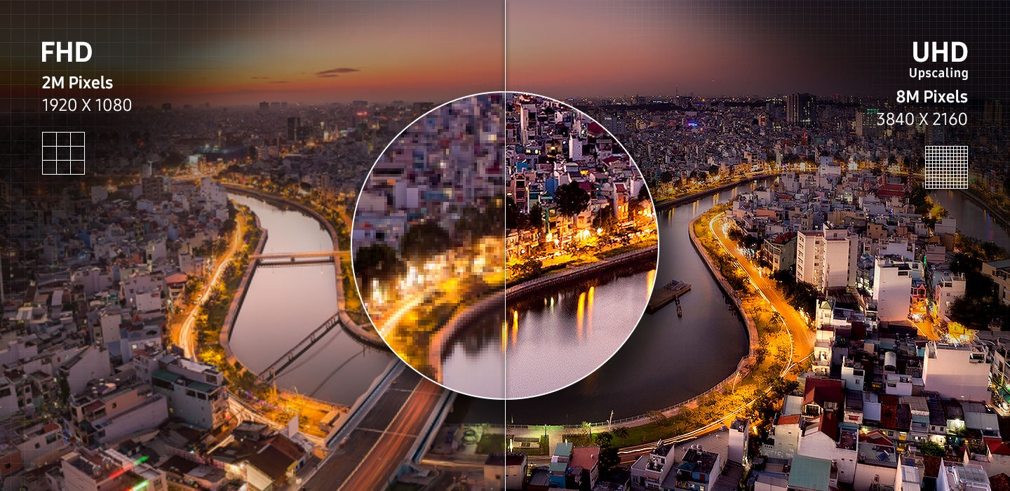 Съдържание с UHD качество за вашите гости