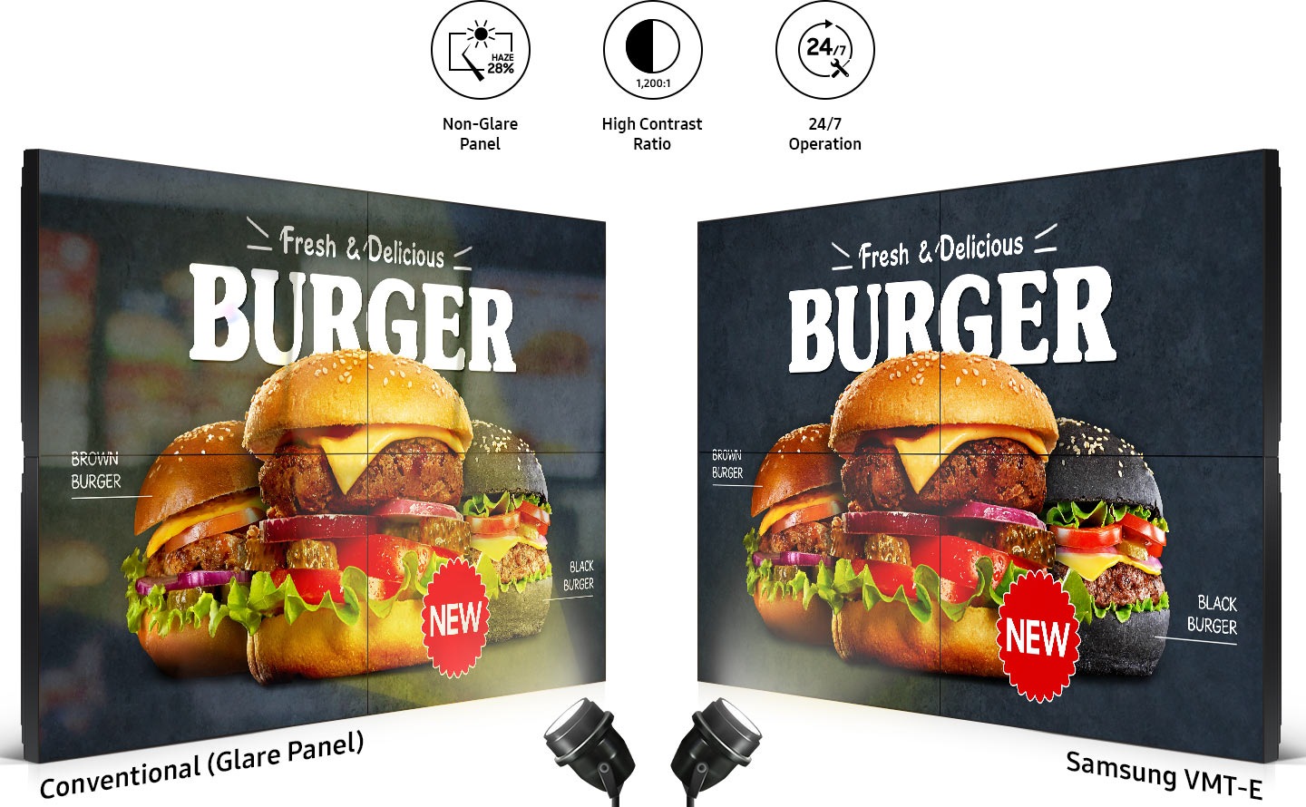 Ясни и ярки изображения при всяко осветление