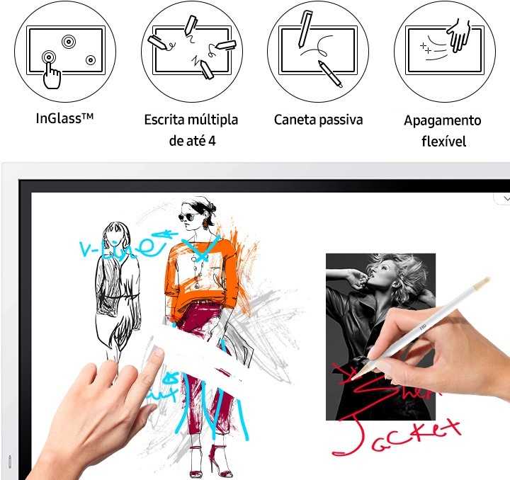 Flipchart Digital Flip2 WM65R InGlass 65'' | Samsung Brasil