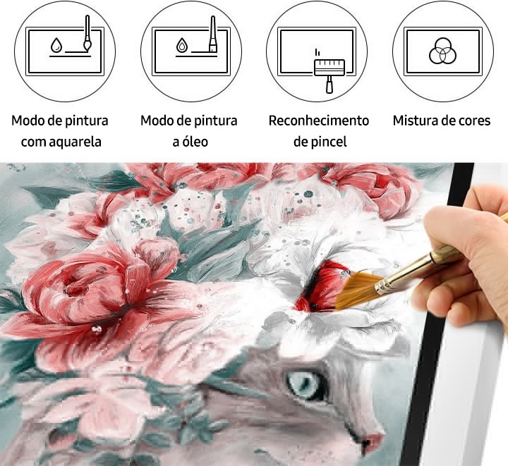 Flipchart Digital Flip2 WM65R InGlass 65'' | Samsung Brasil