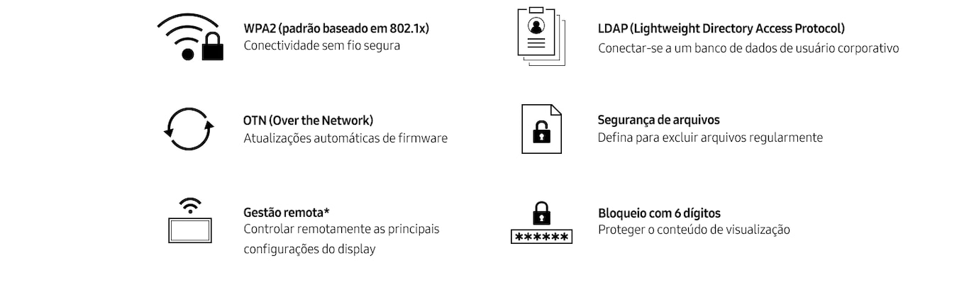 Gestão conveniente e otimizada