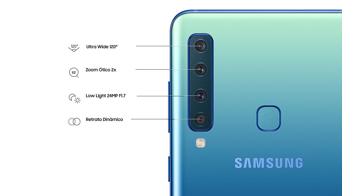 O primeiro smartphone com câmera quádrupla do mundo