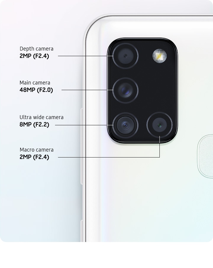 Cmera qudrupla para fotografar com mais perspectiva