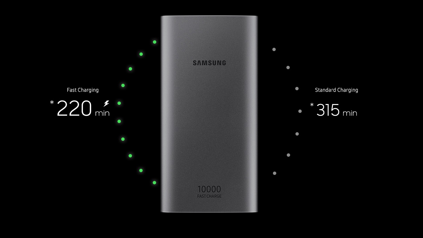 Bateria rodeada por círculos de esferas. As que estão na semicircunferência esquerda estão verdes e acompanhadas pelo título "Fast Charging 220 min". As que estão na semicircunferência direita estãona cor cinza e acompanhadas pelo título "Standard Charging 315 min". 