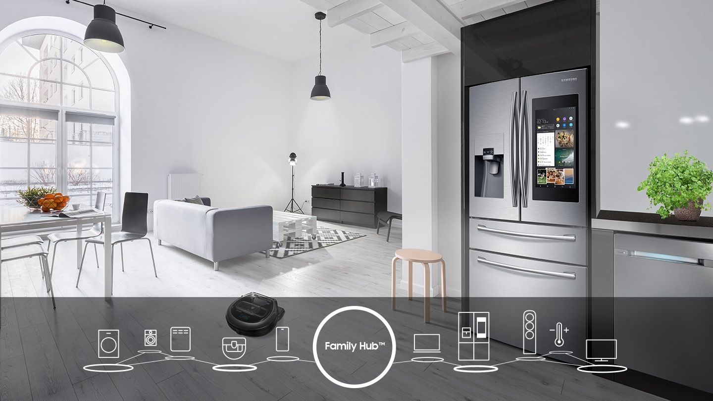Connected Living