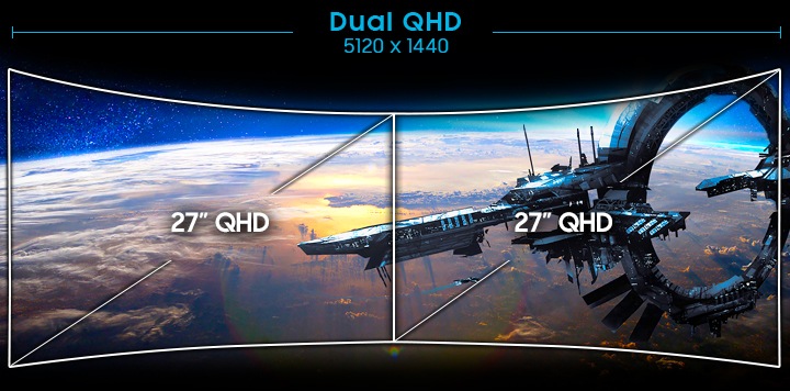 49” Super Ultra-Wide Dual QHD 32:9 Gaming monitor