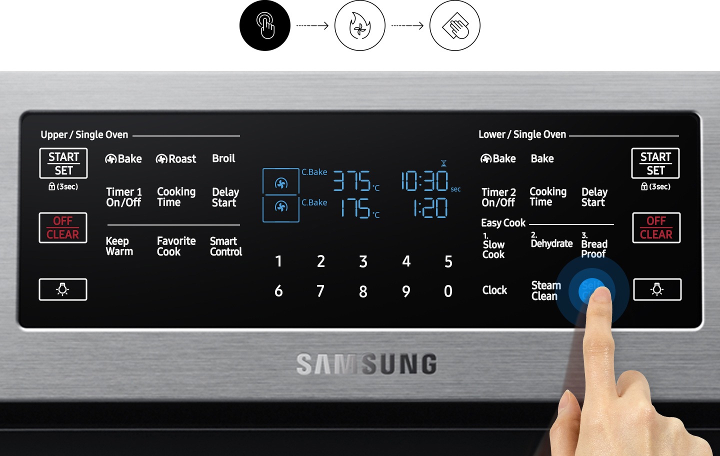 Easily keep the oven clean & grease free