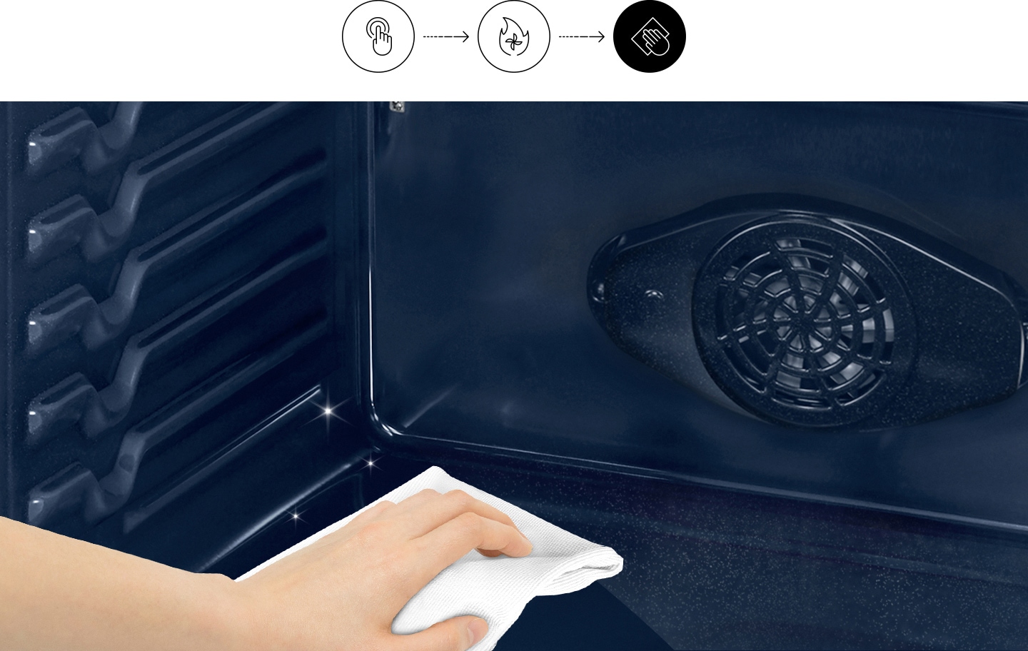 Easily keep the oven clean & grease free