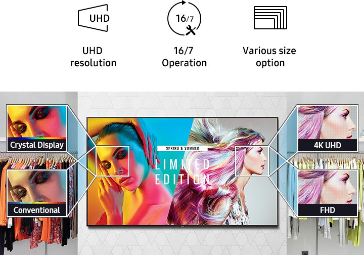 Samsung Business TV LH55BETHLGFXZC Samsung CA