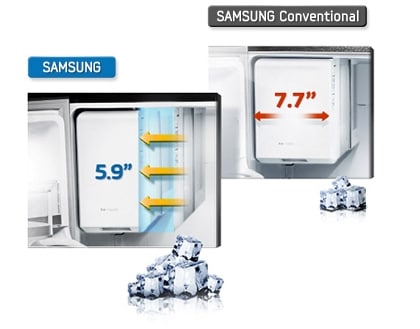 Faster ice production in less space