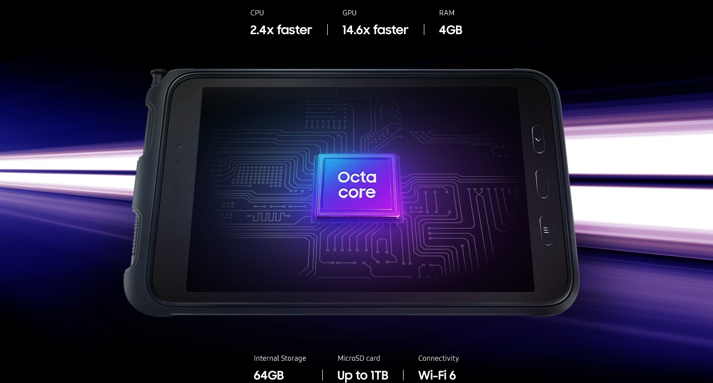 Powerful performance and connectivity+