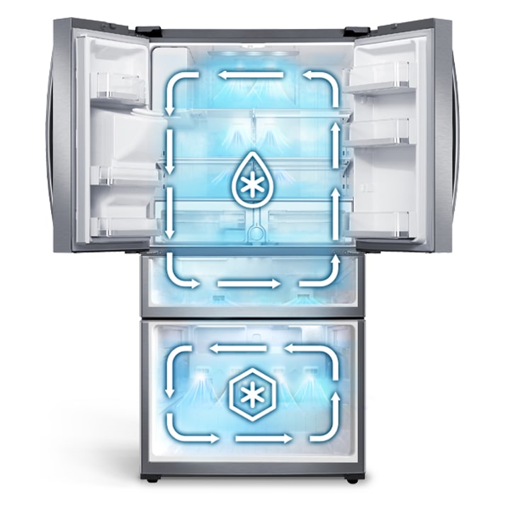 24.7 cu.ft French Door Refrigerator with Twin Cooling Plus™ in