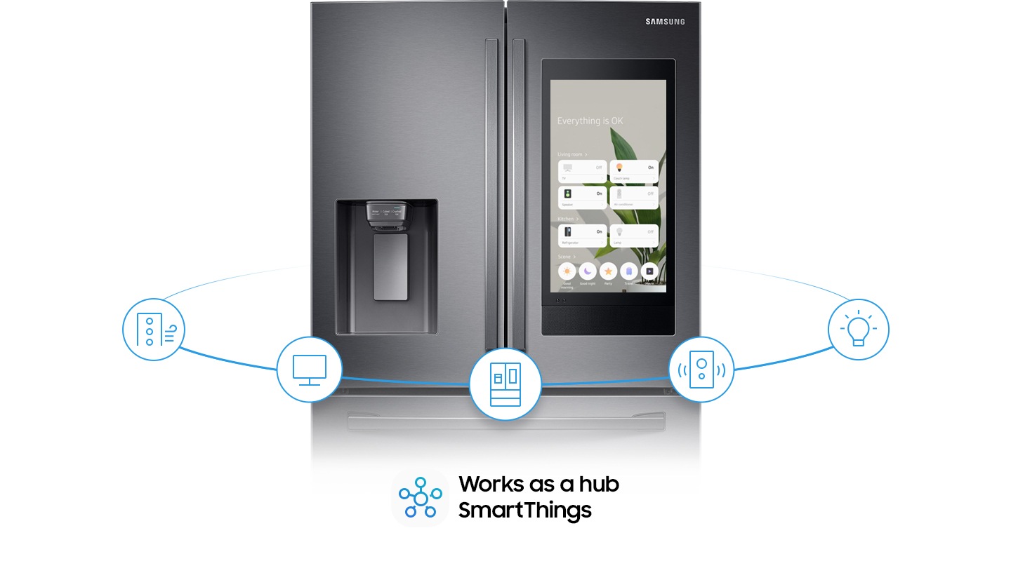 Simply smarter control of your home