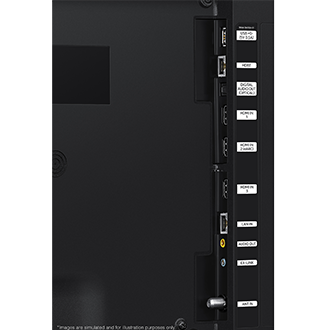 Samsung 2020 The Terrace has USB, HDMI, LAN, and antenna ports on the side