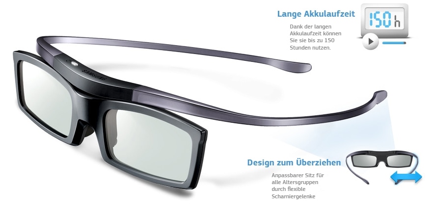 Lebensechte Dreidimensionalität mit 3D-Brille