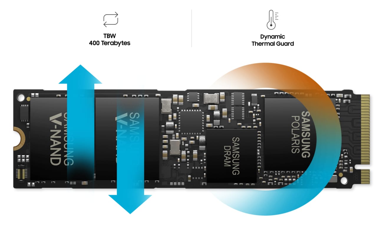 TBW 400 Terabytes, Dynamic Thermal Guard