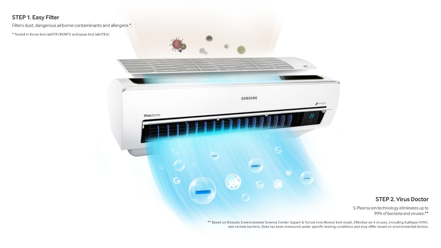 Fjm A3050 Better Inverter Hp Ar24mspdbwkneu Samsung Business Schweiz Deutsch