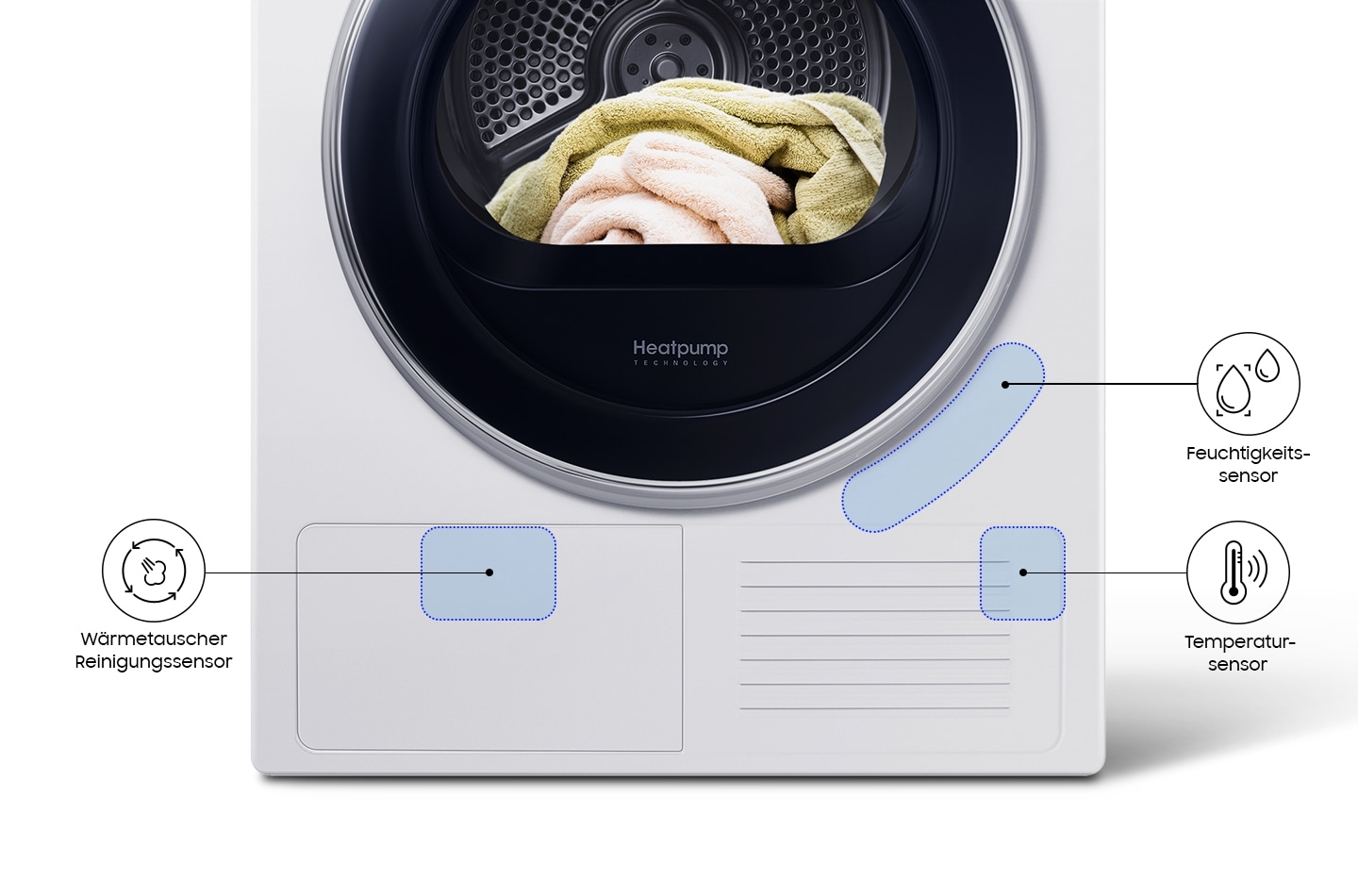 Dry energy-efficiently