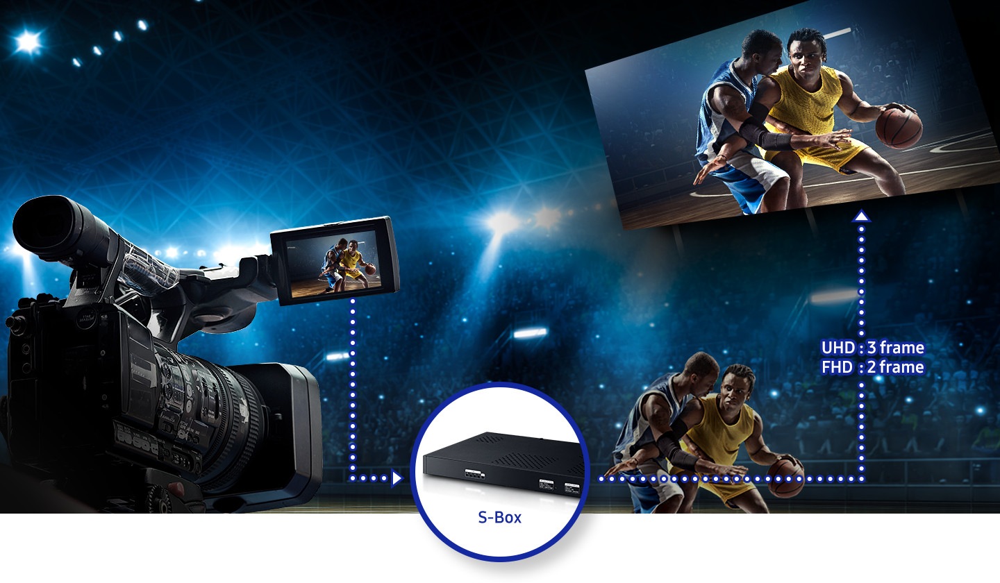 Live Events in Real Time