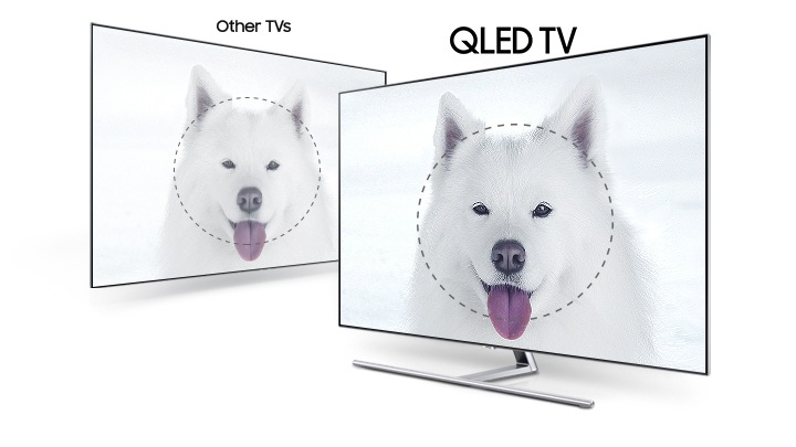 55 Q8 Flat Qled Tv 2017 Q8f Qe55q8famtxzg Samsung Schweiz