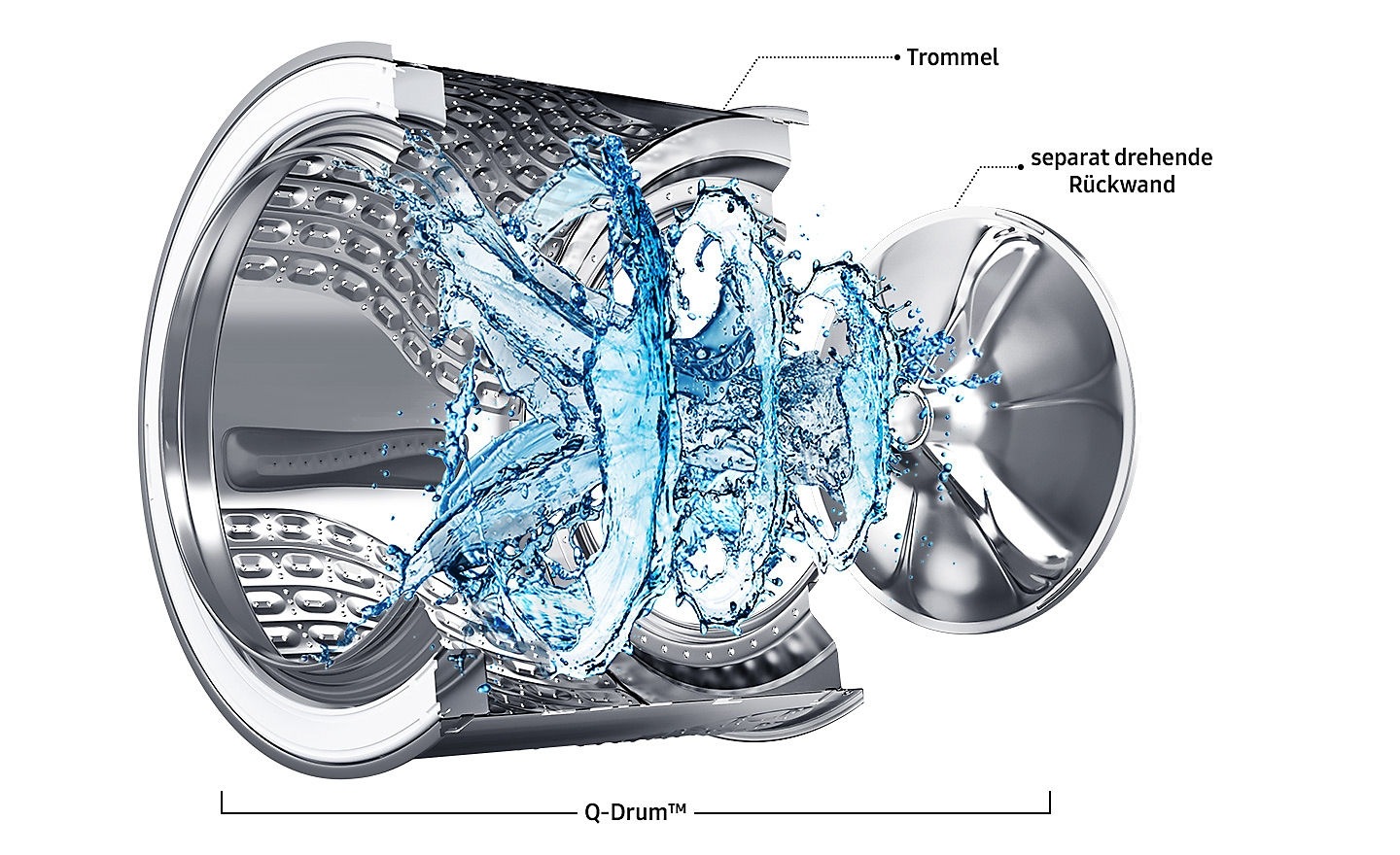 Ww6800 9 Kg Crystal Blue Ww90m645obw Ws Samsung Ch