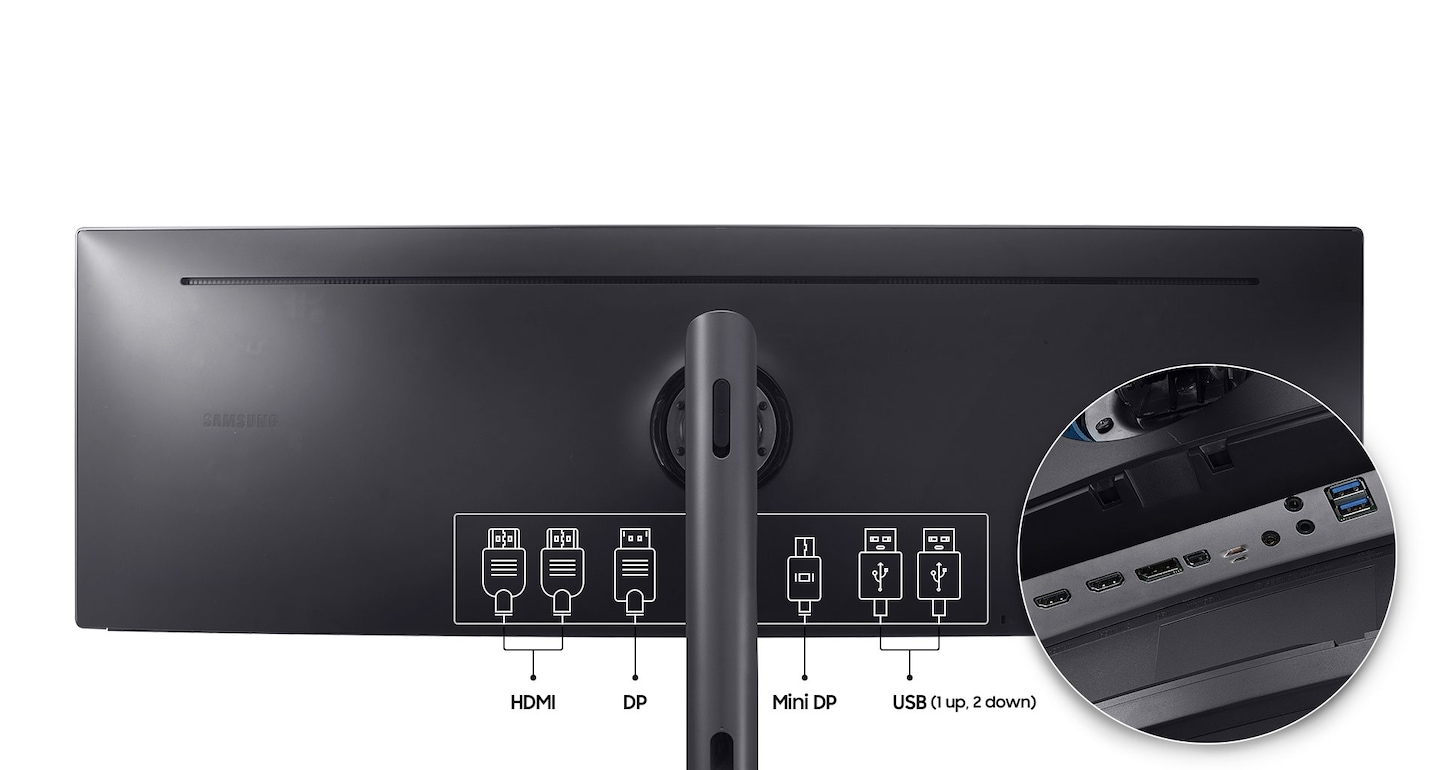 De multiples ports d'entrée pour connecter n'importe quel appareil