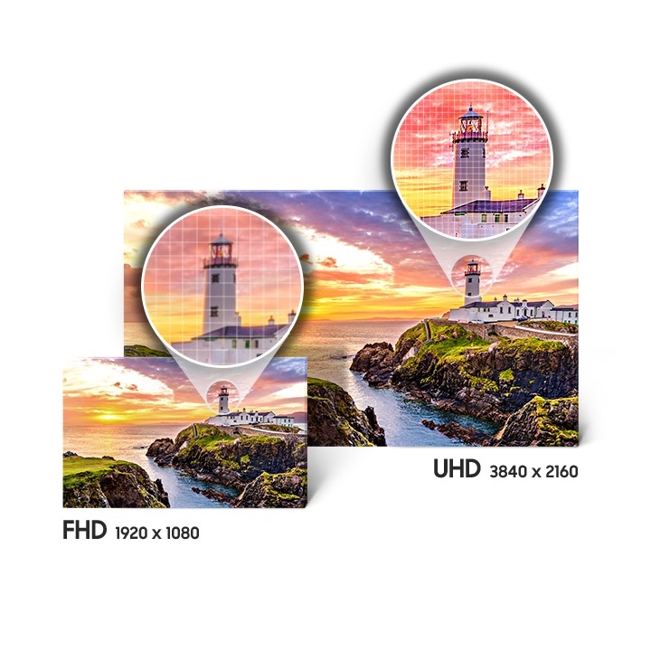 Véritable résolution 4K UHD