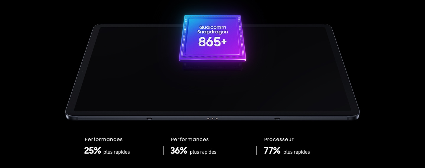 The fastest processor ever in Galaxy Tab