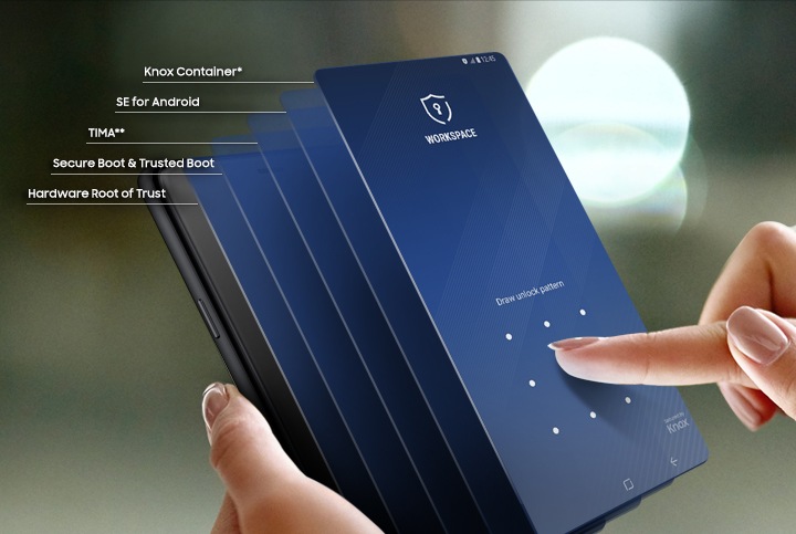 Samsung Galaxy A9 : un smartphone hors normes mais pas tout-terrain