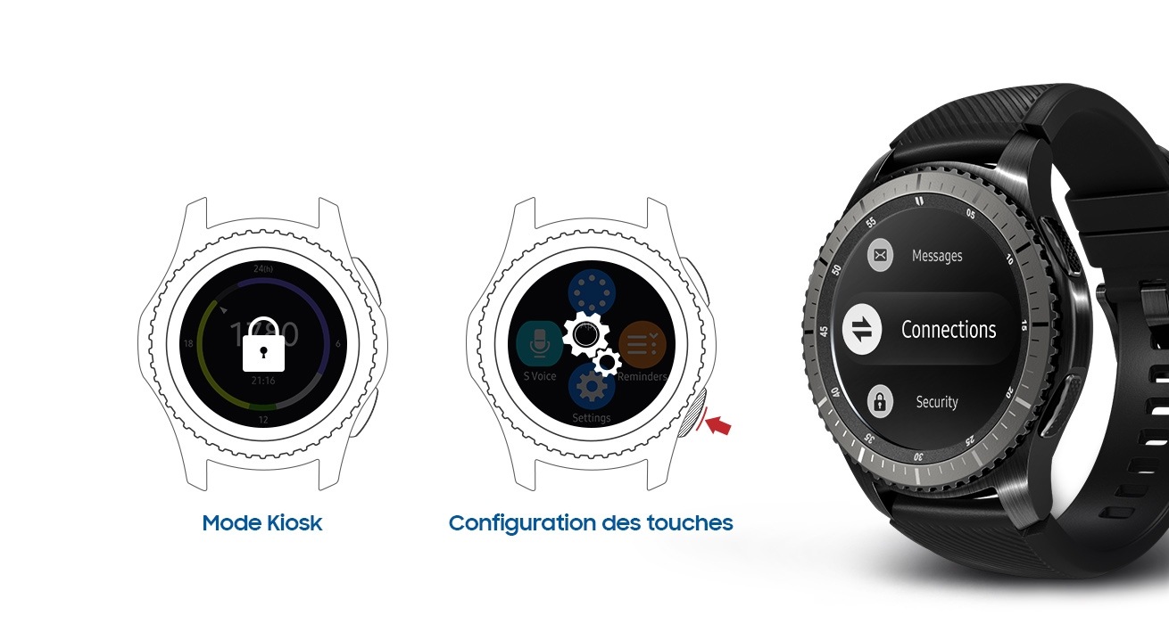 Gear S3 frontier SM R760NDAAAUT Samsung Business Suisse Fran ais