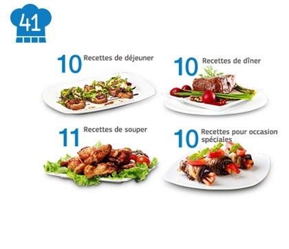 Goûtez à vos recettes traditionnelles favorites