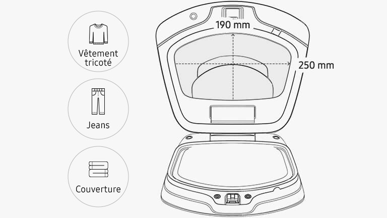 Image de vêtements tricotés, jeans et petites couvertures - ajoutés par le hublot d’ajoutl / Dimension du hublot d’ajout. Une hauteur d’environ 190 mm et une largeur de 250 mm.