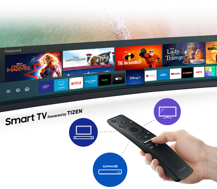 Con los nuevos accesorios de Samsung podrás girar tu televisor y mucho más