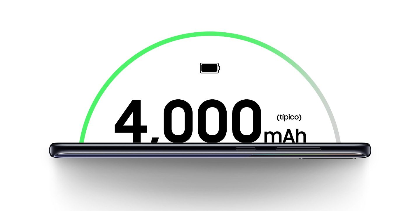 La carga suficiente para el día a día