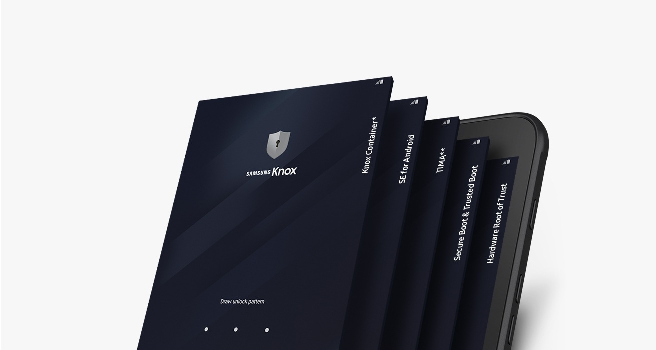 Solución en Seguridad Móvil Militar