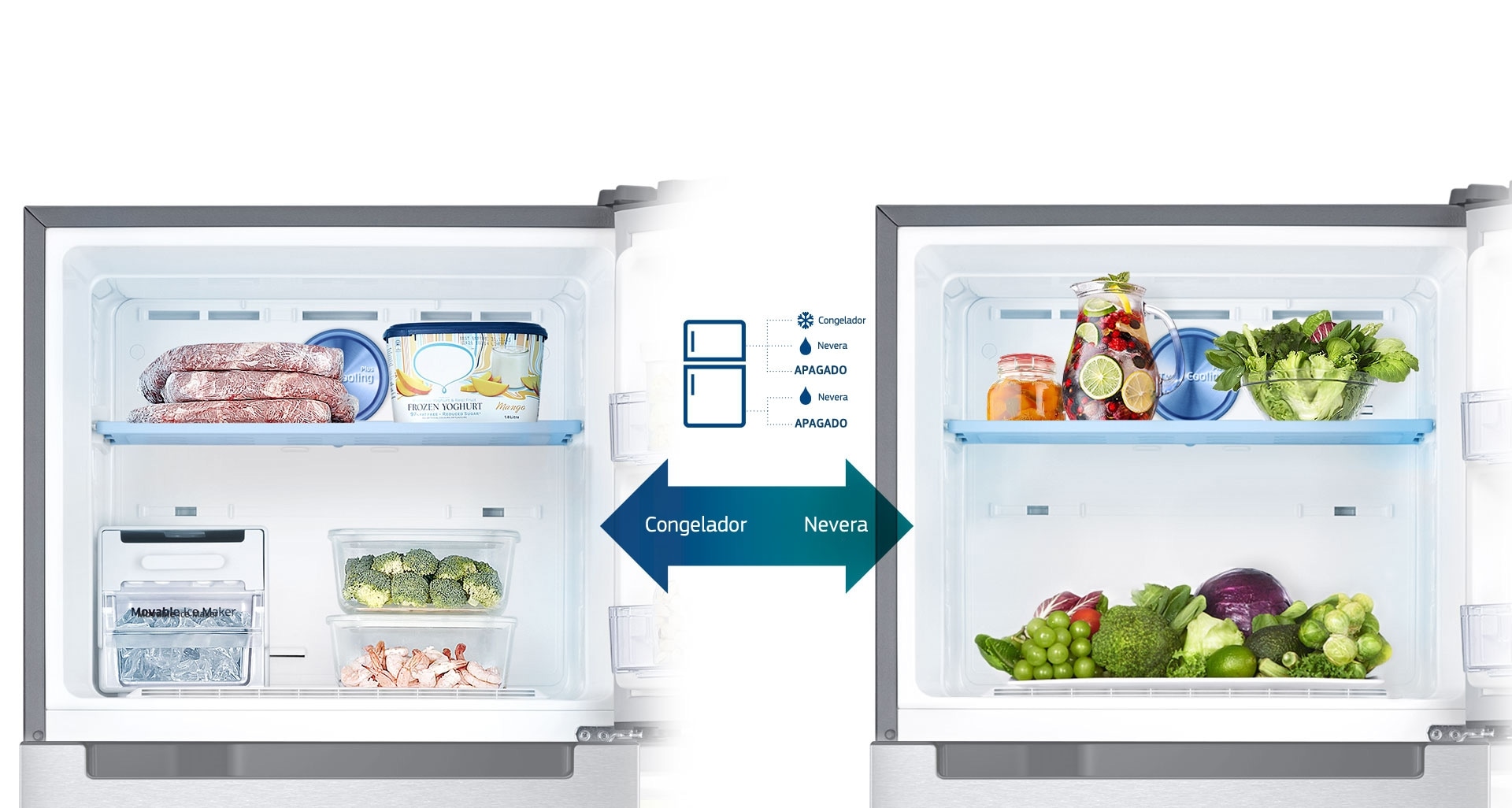 5 modos de conversión a petición