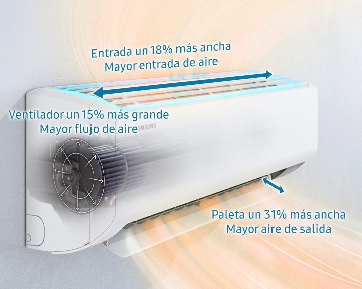 Aire Acondicionado Split Samsung 12,000 Btu Eco Inverter con wifi - Promart