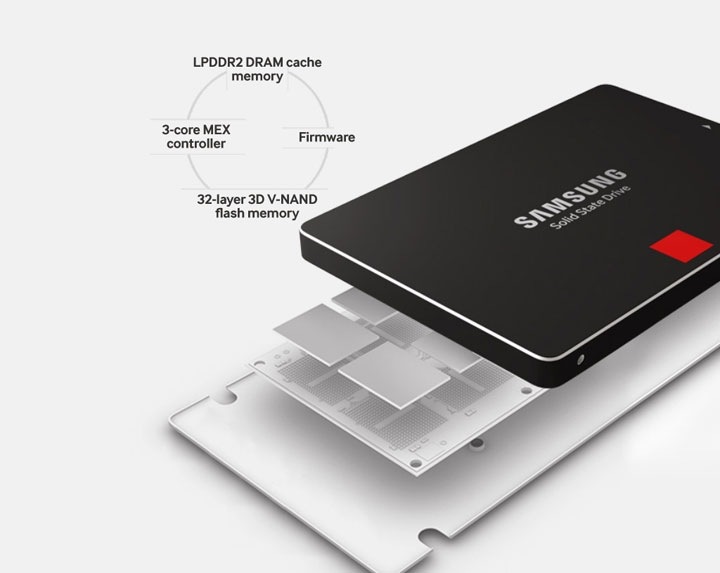 固态硬盘850 Pro Sata Iii 2 5英寸1 Tb Mz 7ke1t0b Cn 三星商务中国