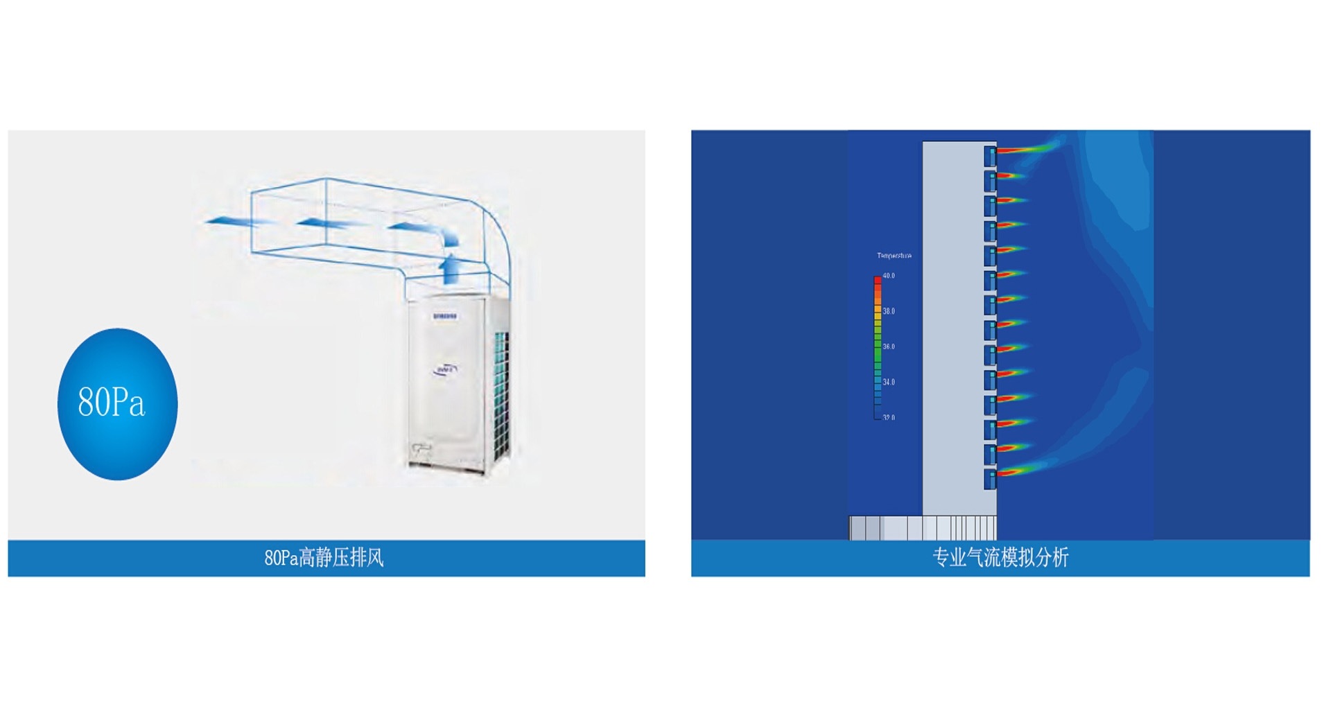 分层摆放，灵活对应各类建筑