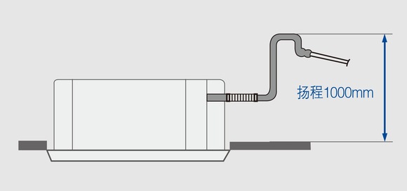 标配高扬程冷凝水排水泵