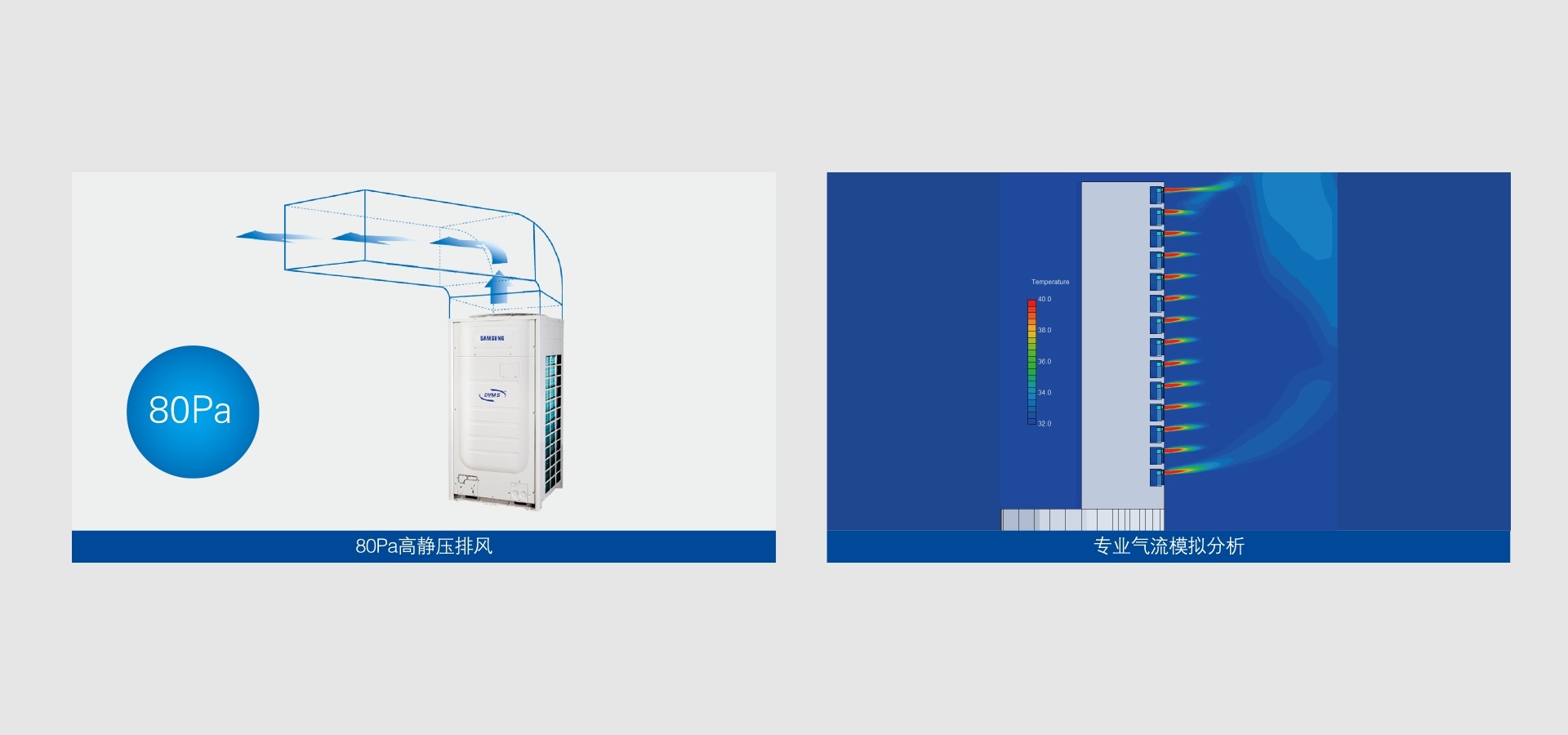 分层摆放，灵活对应各类建筑